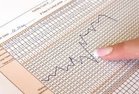 Absenta menstruatiei este denumita medical amenoree si intarzierea menstruatiei poate avea diferite cauze atunci cand o femeie nu este insarcinata, de natura fiziologica si emotionala. Sfaturi Pentru O Menstruatie Regulata