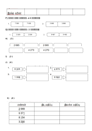 Bank soalan ujian akhir tahun tingkatan 4. Soalan Matematik Tahun 5 Sjkt Kerja Kosi