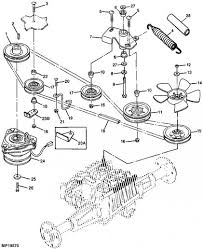 Helpful information and resources on john deere tractors from ssb tractor, a leading provider of tractor parts, manuals, implements and toys. John Deere 345 Mower Deck Belt Diagram Atkinsjewelry