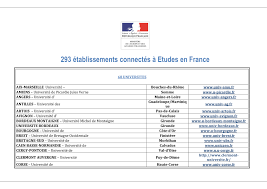 Pasteur le dirigera jusqu'à sa mort en septembre 1895 et il. Studying In France Procedure Campus France