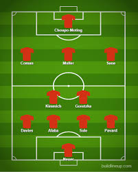 Wahana prestasi logistik terbit maret 2020. Bayern Vs Psg Bayern Munich Vs Psg 2 3 Highlights Download Video Musbizu Parc Des Princes Paris France Disclaimer Trends Festive