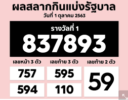 สลากออมสินพิเศษ 3 ปี และสลากออมสินดิจิทัล 3 ปี เดือนที่ 03/2564 วันที่ 16 มีนาคม 2564 อันดับที่ 1 ออก 3 ครั้ง 3 อันดับ อันดับละ 10,000,000 บาท à¸ à¸™à¸—à¸£à¸¥ à¸à¸© à¸— à¸§ à¸œà¸¥à¸ªà¸¥à¸²à¸à¸ à¸™à¹à¸š à¸‡à¸£ à¸à¸šà¸²à¸¥ à¸•à¸£à¸§à¸ˆà¸«à¸§à¸¢ Facebook