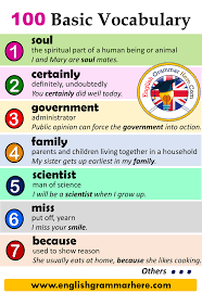 100 English Vocabulary Words With Meaning And Sentence Table Of Contents Vocabulary Words Vocabulary English Words