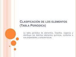 Clasificacion De Los Elementos Tabla Periodica Powerpoint Letters Symbols