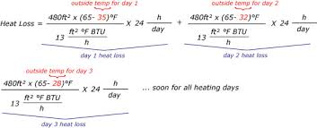 calculating annual heat loss egee 102 energy conservation