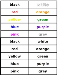 What are some other ways you have your students practice their cvc words? Pin By Sue Fisher On Kindergarten Sight Word Flashcards Sight Words Printables Sight Words Kindergarten