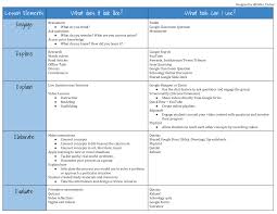 Check spelling or type a new query. Resources For Teaching Online Due To School Closures The Edublogger