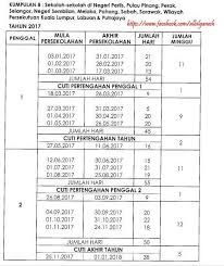 Kuala lumpur officially the federal territory of kuala lumpur, or more commonly kl, is the national capital of malaysia as well as its largest city. Facebook