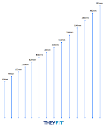 Durex Xxl Size Chart Www Bedowntowndaytona Com