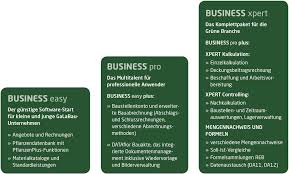 Maybe you would like to learn more about one of these? Galabau Software Kalkulation Angebote Rechnungen