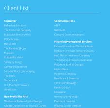 Mag mutual insurance agency customers added this company profile to the doxo directory. Client List Brucepayne Co