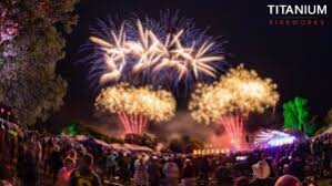 Image result for Science Technology Pyrotechnics