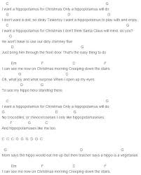 I Want A Hippopotamus For Christmas Chords A Great Big World Christmas Ukulele Christmas Ukulele Songs Ukulele Songs