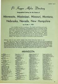 Pi Kappa Alpha Digital History