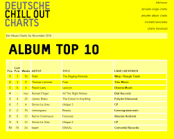 61 Factual Aktuelle Deutsche Album Chart Top 100