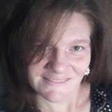 80+ "Cindy Nix" profiles