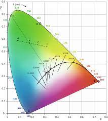4,823 likes · 4 talking about this. Colour Springerlink