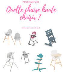 Check spelling or type a new query. Quelle Chaise Haute Pour Bebe Mamans Mais Pas Que