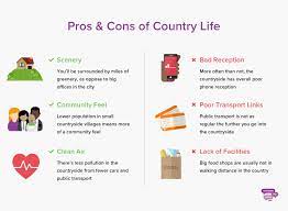 Pros Cons Of Country Life From Beautiful Scenery To Poor Phone Reception We Ve Put Together The Pros And Cons Of Living In Th Country Life London Guide Life