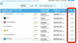 forex php to hkd forex peso to hk dollar xe currency