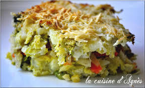 Gratin De Legumes D Hiver La Cuisine D Agnes Gratin De Legumes D Hiver Gratin De Legumes Recette Gratin Legumes
