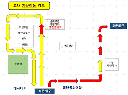 정보확인시~확진자가 마지막 접촉자와 접촉한 날로부터 14일 (공개기간 경과 시 공개내용 삭제) 3. ê¸°ê´€ì‹œìŠ¤í…œê³µí•™ë¶€