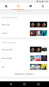 Soundcloud Update Adds Charts Showing What Music Is Popular