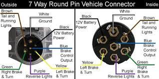 This allows us to help you test your dump trailer instead of just guessing what is wrong. Pin By Michael Robinson On F 250 Wiring Trailer Wiring Diagram Tractor Trailers Fifth Wheel Trailers