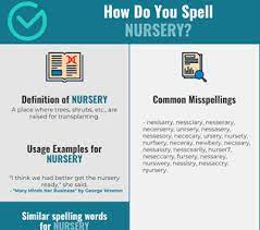 Maybe you would like to learn more about one of these? Correct Spelling For Nursery Infographic Spellchecker Net