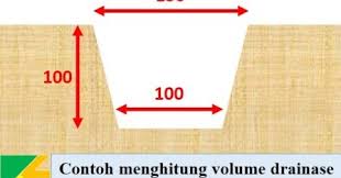 Perlu difahami saat mengurug tanah itu terjadi pemadatan, nilainya sekitar 1,2 x volume urugan tanah, jadi tanah yang dibutuhan adalah. Cara Menghitung Volume Pekerjaan Drainase Kumpul Engineer