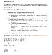 Solved Basketball Bar Chart Write A Program That Allows Y