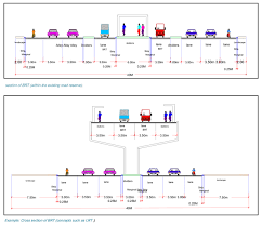 If you do, you will be delighted to work in malaysia! Https Openknowledge Worldbank Org Bitstream Handle 10986 31663 Supporting Report 5 Shifting Melaka S Mobility Modal Split Pdf Sequence 1 Isallowed Y