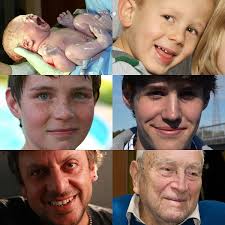 前青少年期- 维基百科，自由的百科全书