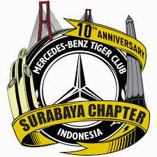 Kategori aplikasi community bertujuan untuk membagikan informasi tentang komunitas. Logo Club Mobil Keren Mobil Keren Wallpaper