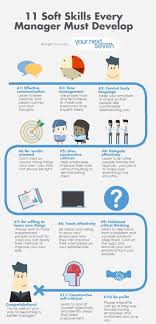 Becoming A Great Manager Takes Time Effort And Patience Use These 11 Essential Soft Skills To Put You Ahead Soft Skills Soft Skills Training Business Skills