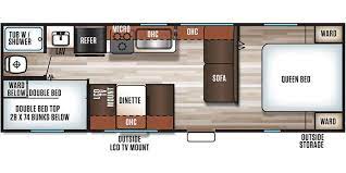 Cherokee 274dbh comes with the following options included grey wolf 26dbh comes with the following options included: 2018 Forest River Grey Wolf 26bh Specs And Literature Guide