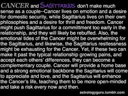 Rest assured, one can be sure that sagittarius is not the most compatible with cancer. Astrologyguru Sagittarius Compatibility Cancer And Sagittarius Compatibility Cancer Quotes Zodiac