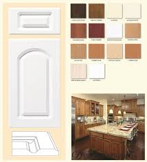 cabinet doors and refacing supplies