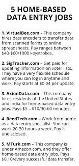 5 Home Based Data Entry Jobs Data Entry Jobs Legit Work From Home How To Get Money
