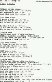 Pin By Audrey On Music Ukulele Chords Songs Guitar Chords For Songs Ukulele Songs