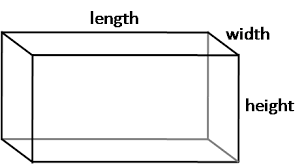 Aquarium Calculator For Different Tank Shapes Omni