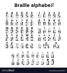 So, there are braille codes for just about every language so people can read and write in the language they speak. How To Learn Braille Alphabet Arxiusarquitectura