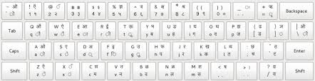 Indian Language Keyboard Options Bg Mahesh Mahesh Com