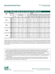 Check spelling or type a new query. Attic Rafter Vents With Optional Air Stop Rafter Pdf4pro