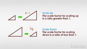 In short, a drawing scale allows real objects and/or subjects to be accurately represented at fixed reduced and enlarged sizes, which can then be measured via a scale rule to determine their real world size. Scale Factor Definition Formula How To Find