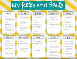 Sample Steven Covey Roles And Goals Http 4 Bp Blogspot Com 4xbsuqox85c Uccxo Agcti Aaaaaaaaas Highly Effective People Relief Society Activities Lds Lessons