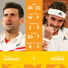 Tsitsipas was a picture of devastation as he slumped in his chair, draping a towel over his head to hide the full extent of his emotions. Uaezukntrmtnym