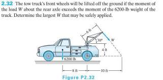 Check spelling or type a new query. 2 32 The Tow Truck S Front Wheels Will Be Lifted Off Chegg Com