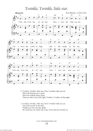 Maybe you would like to learn more about one of these? Quotes About Twinkle 66 Quotes