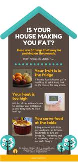 Pin On Infographics And Health Tips